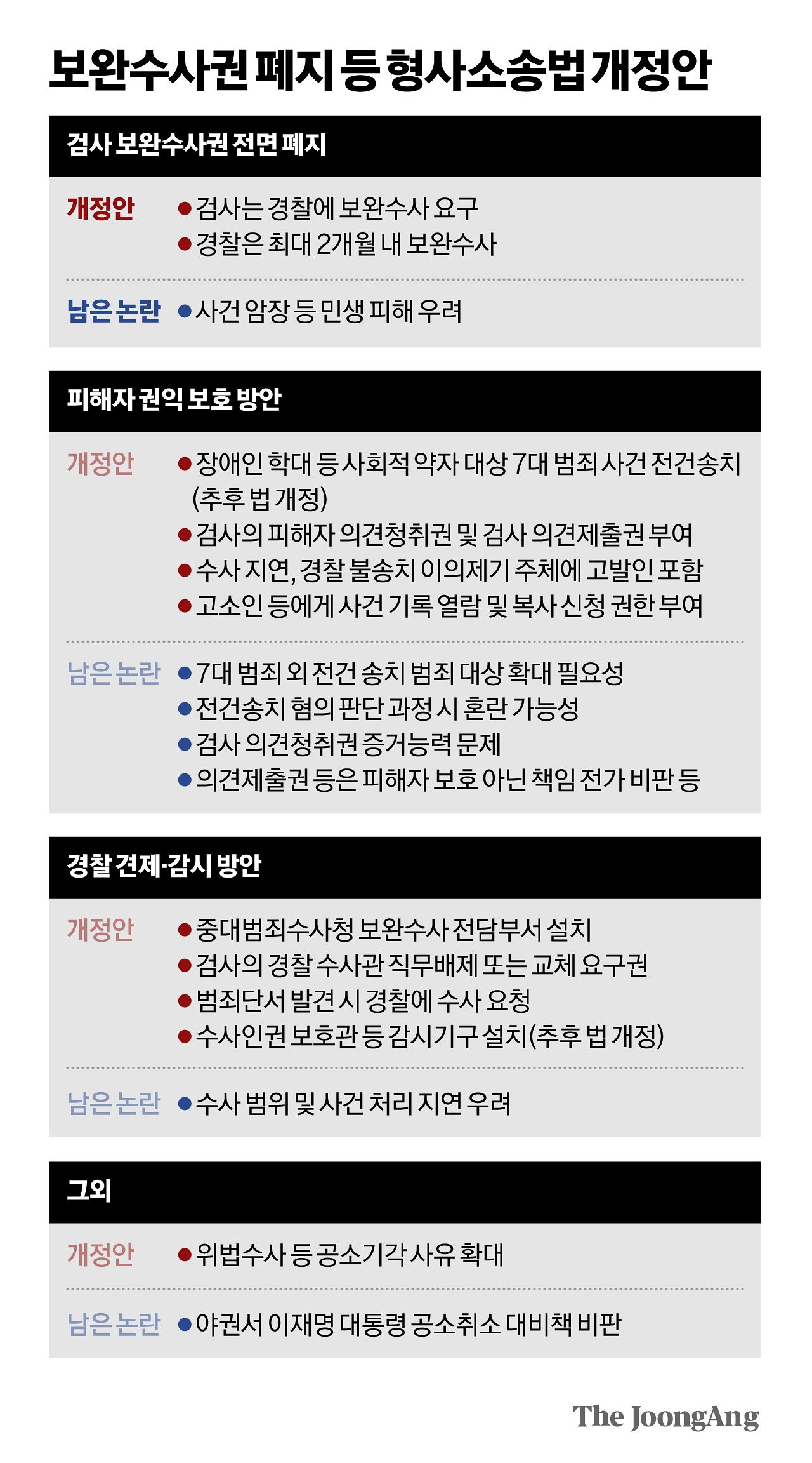 박경민 기자