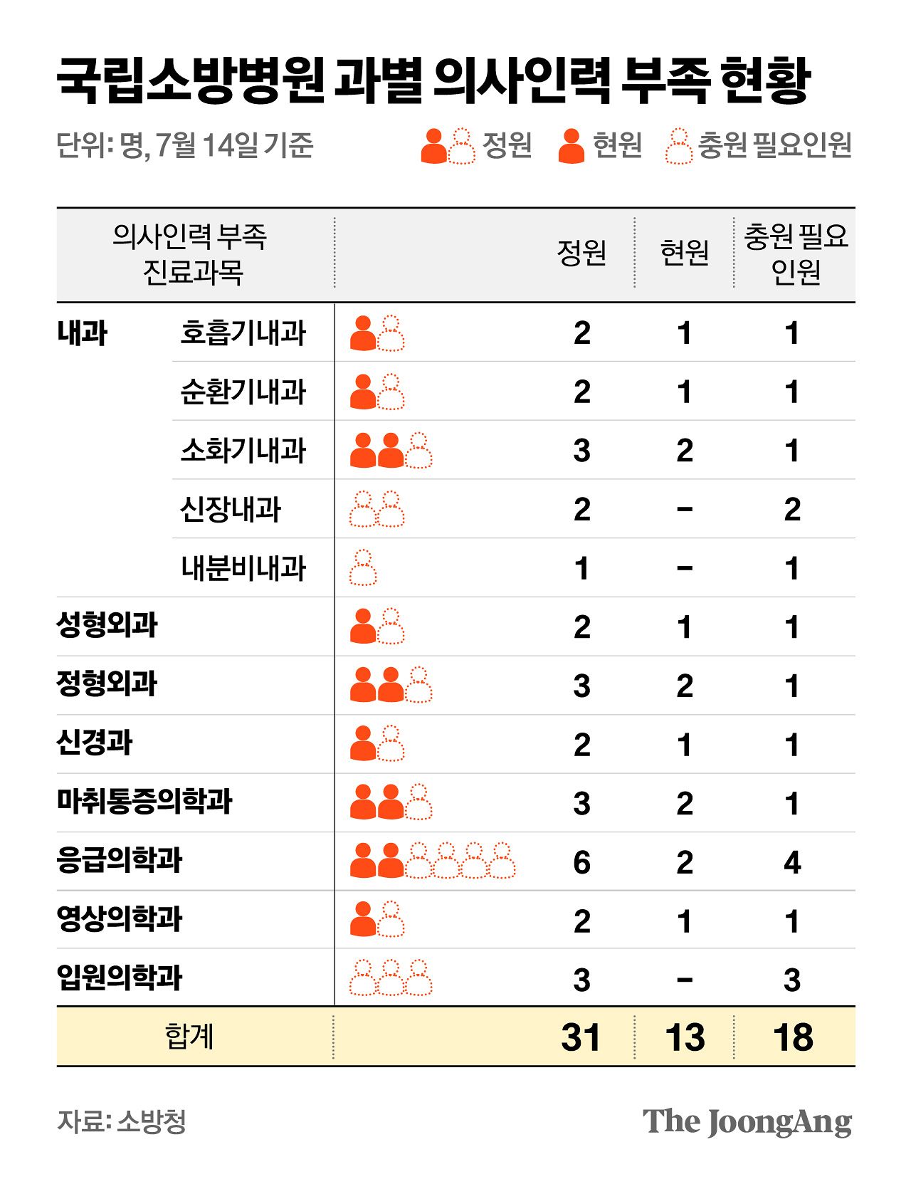 김영옥 기자