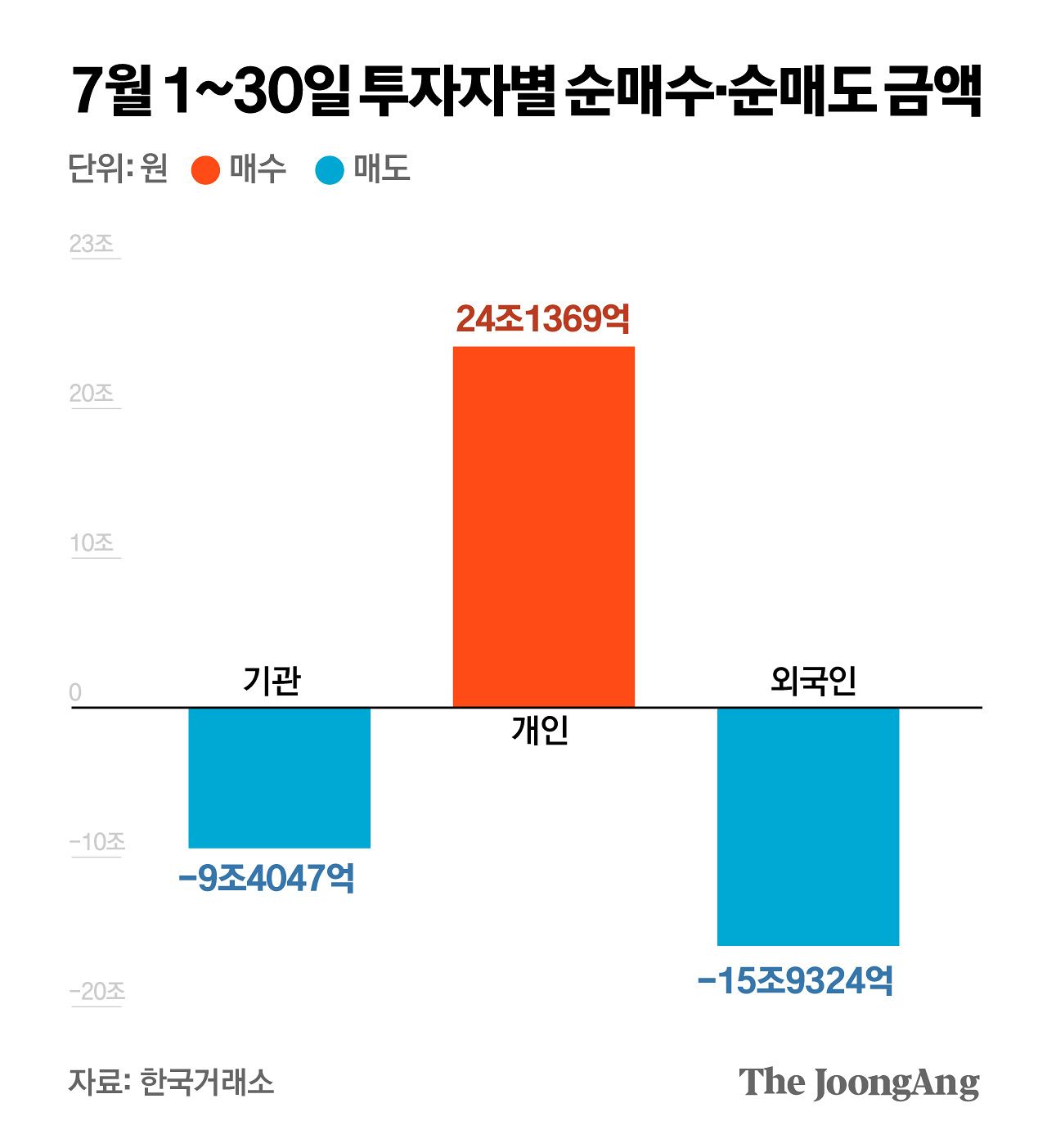 김주원 기자