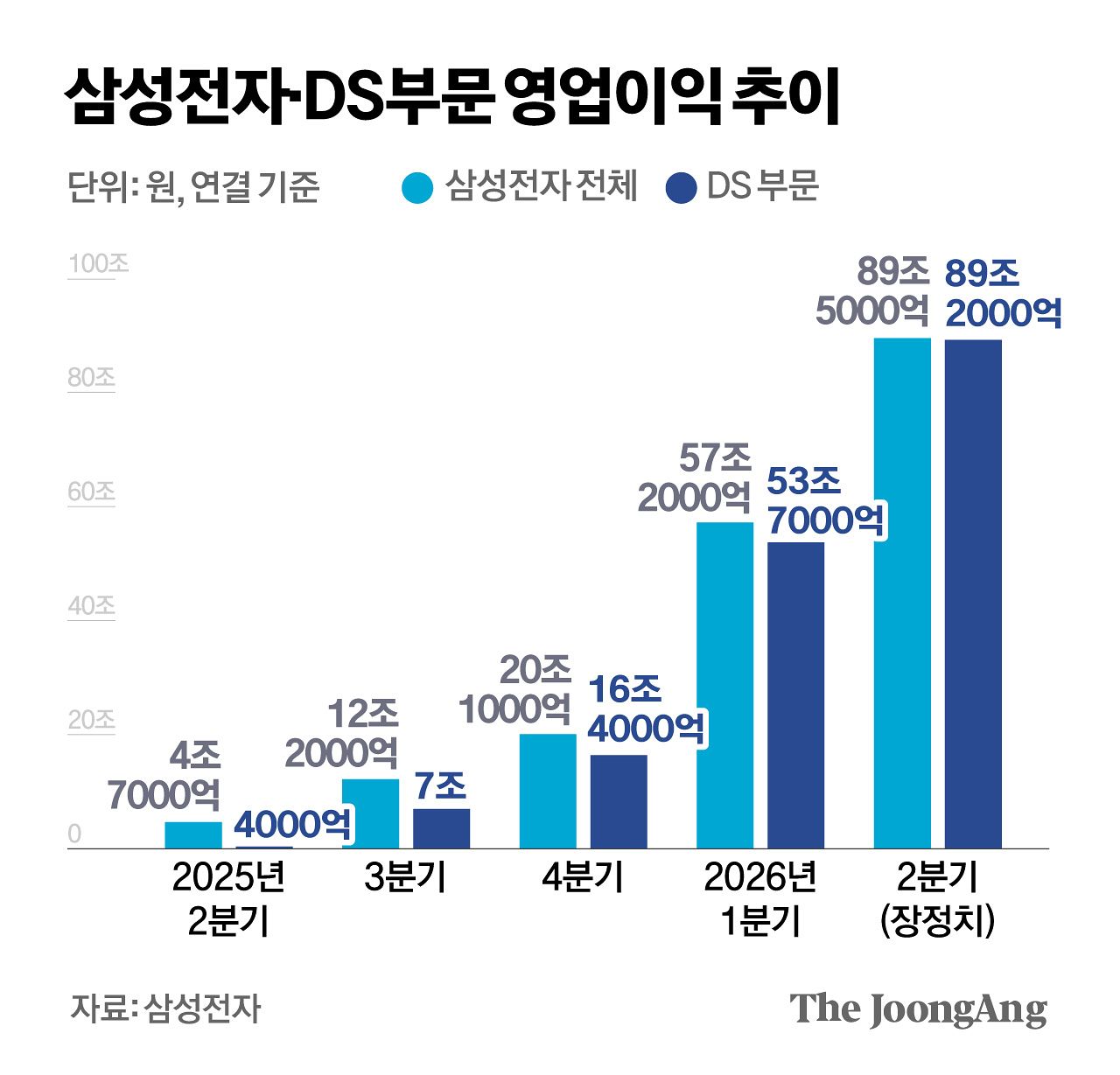 김경진 기자