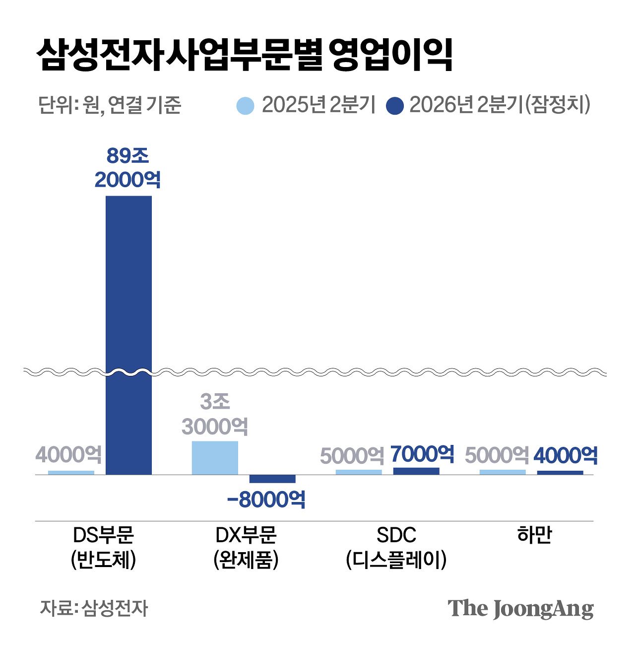 김경진 기자