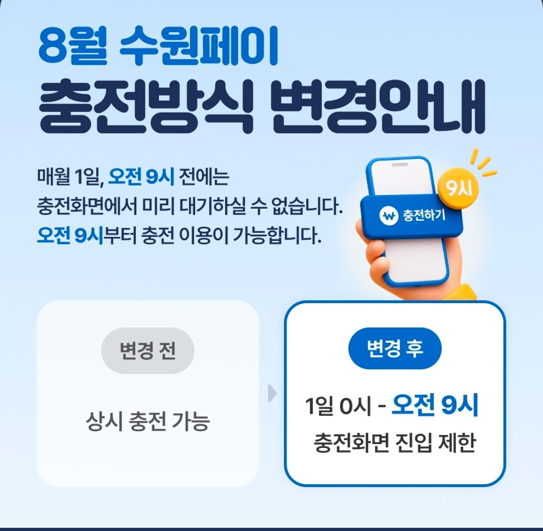 수원시는 다음달부터 경기지역화폐 앱 충전화면 진입 시간을 오전 9시로 변경했다. 경기지역화폐 앱 화면 캡처