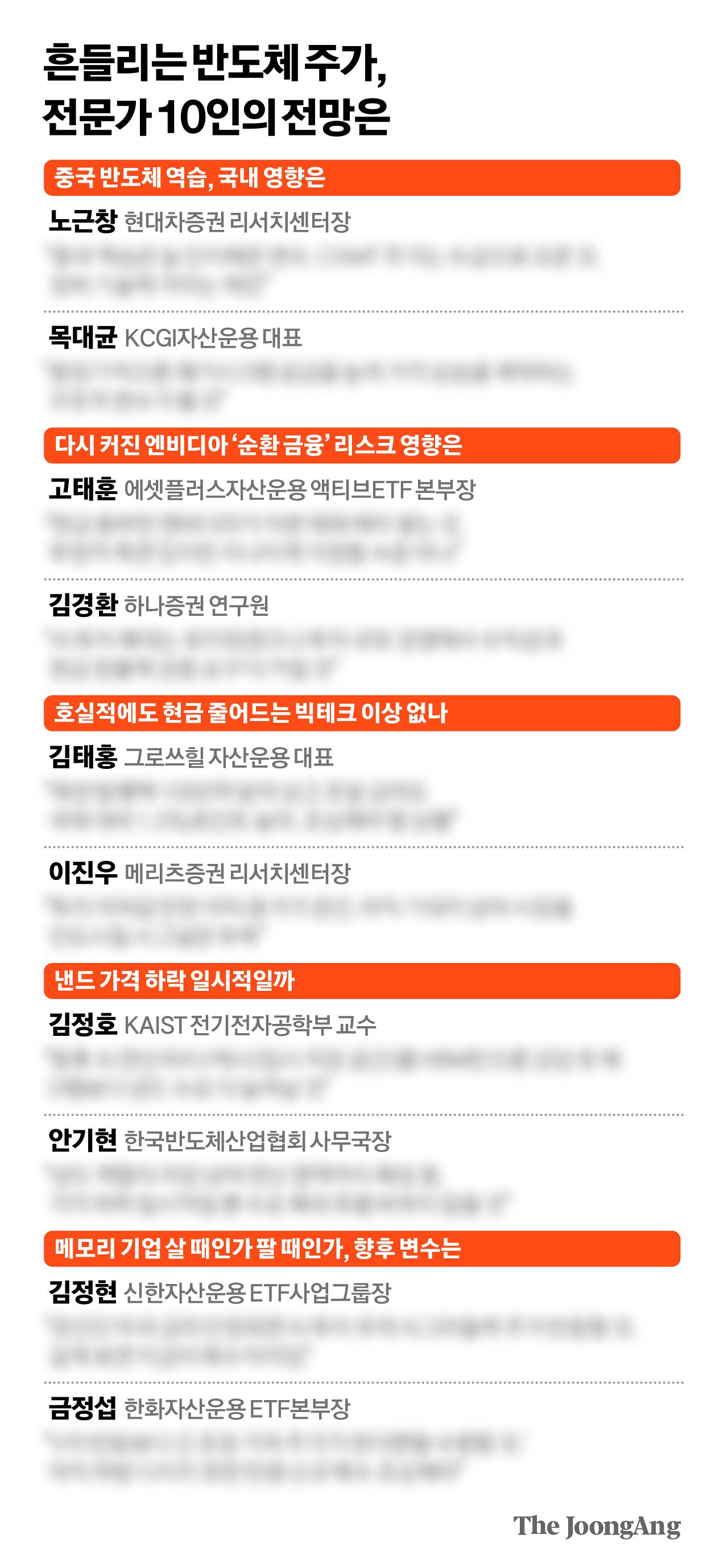 김경진 기자