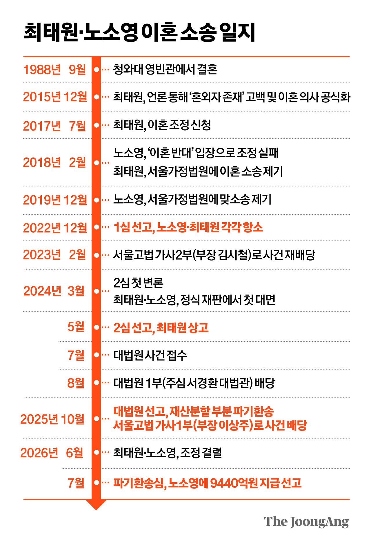 박경민 기자