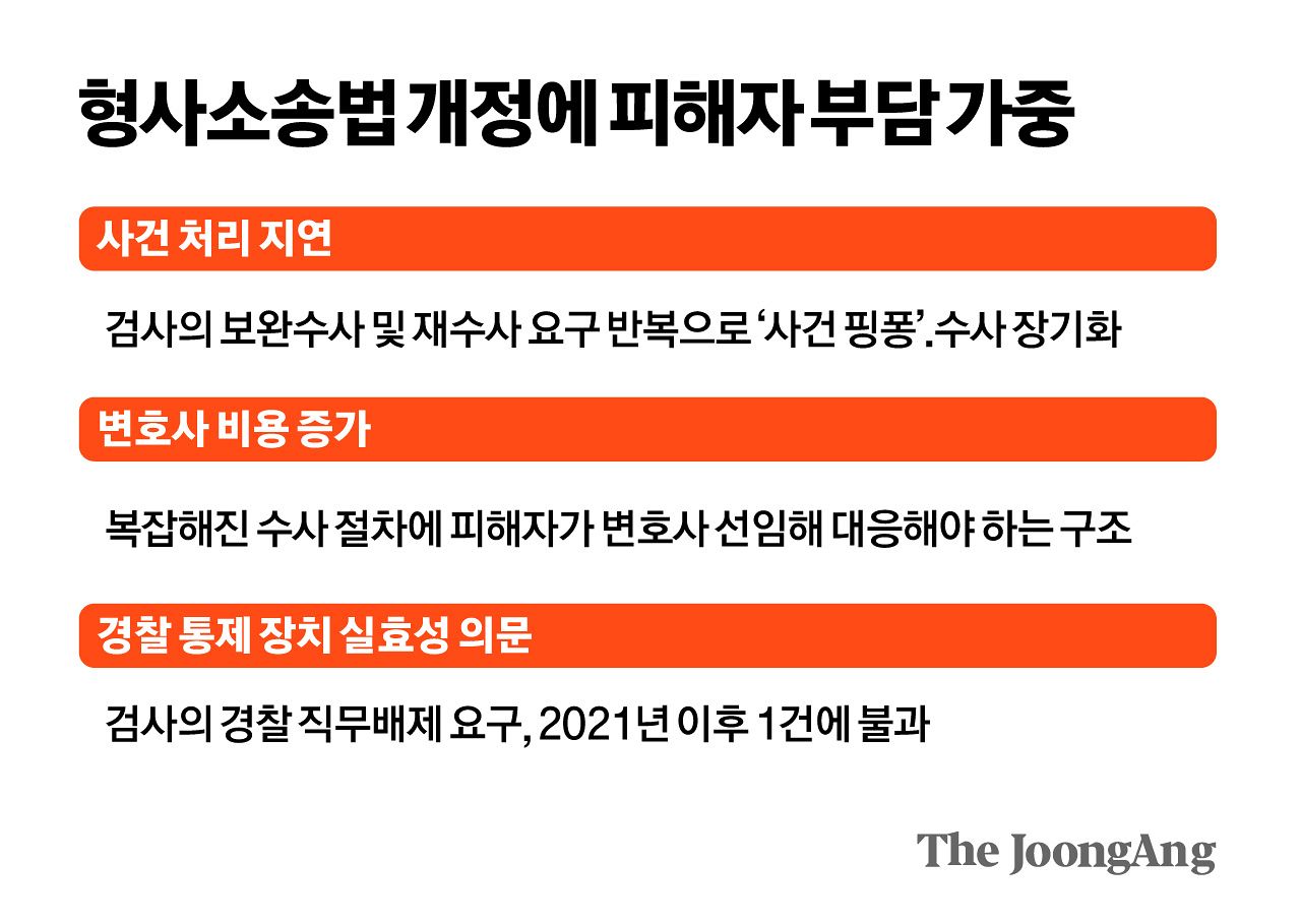                김지윤 기자