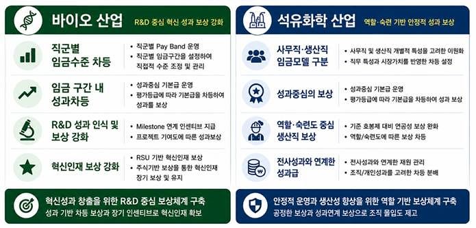 [사진 나킴컨설팅]
