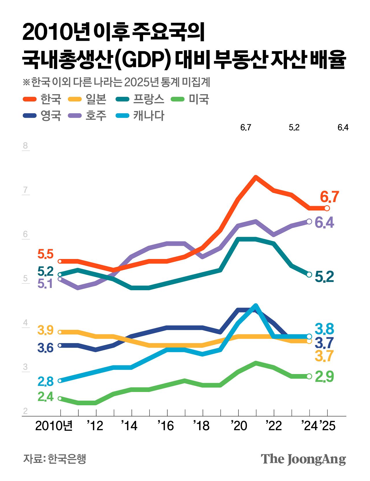 김경진 기자