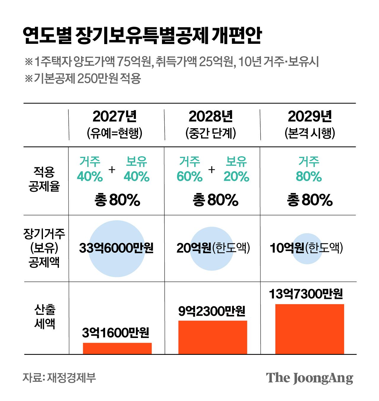 김영옥 기자