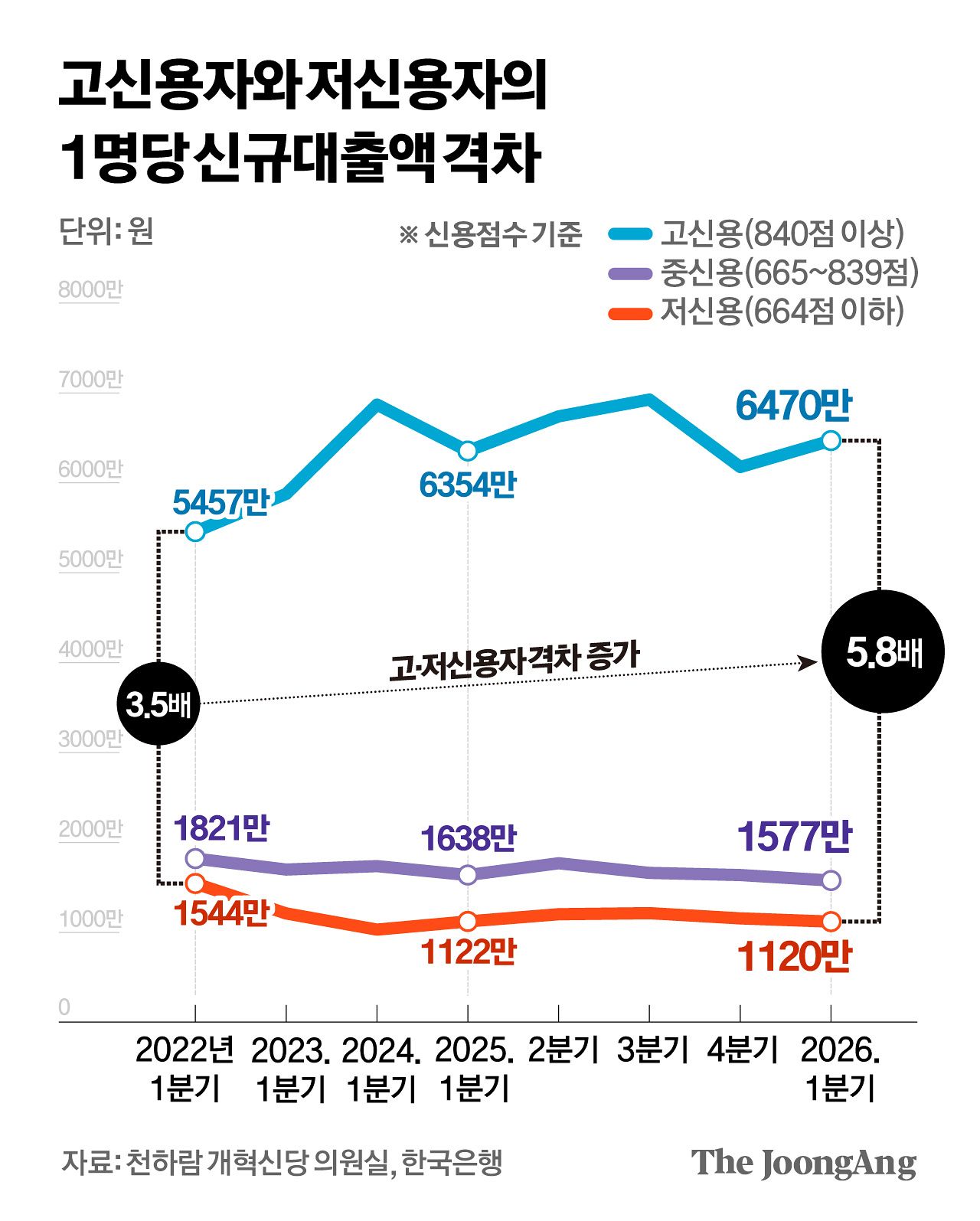 김경진 기자
