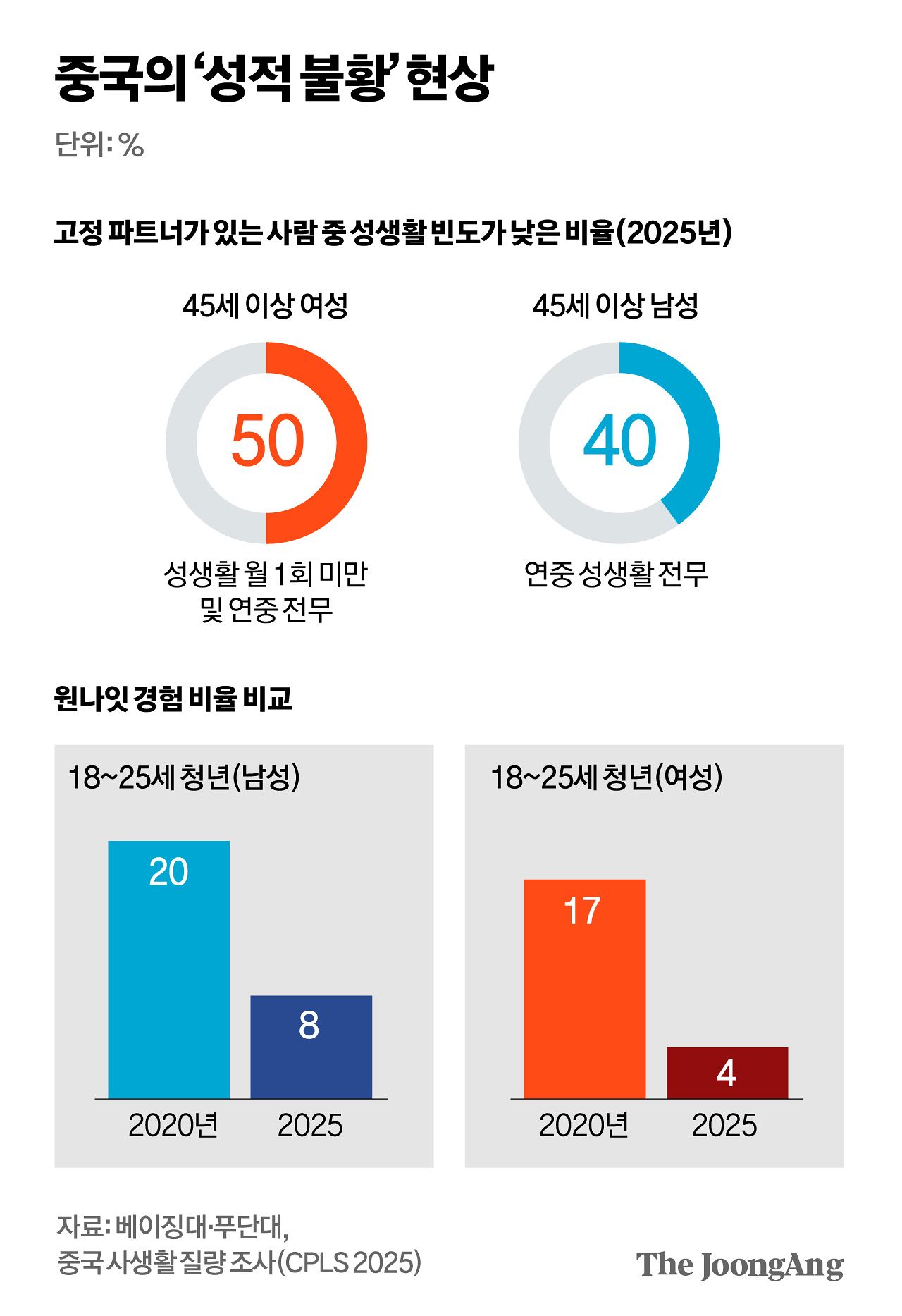 박경민 기자