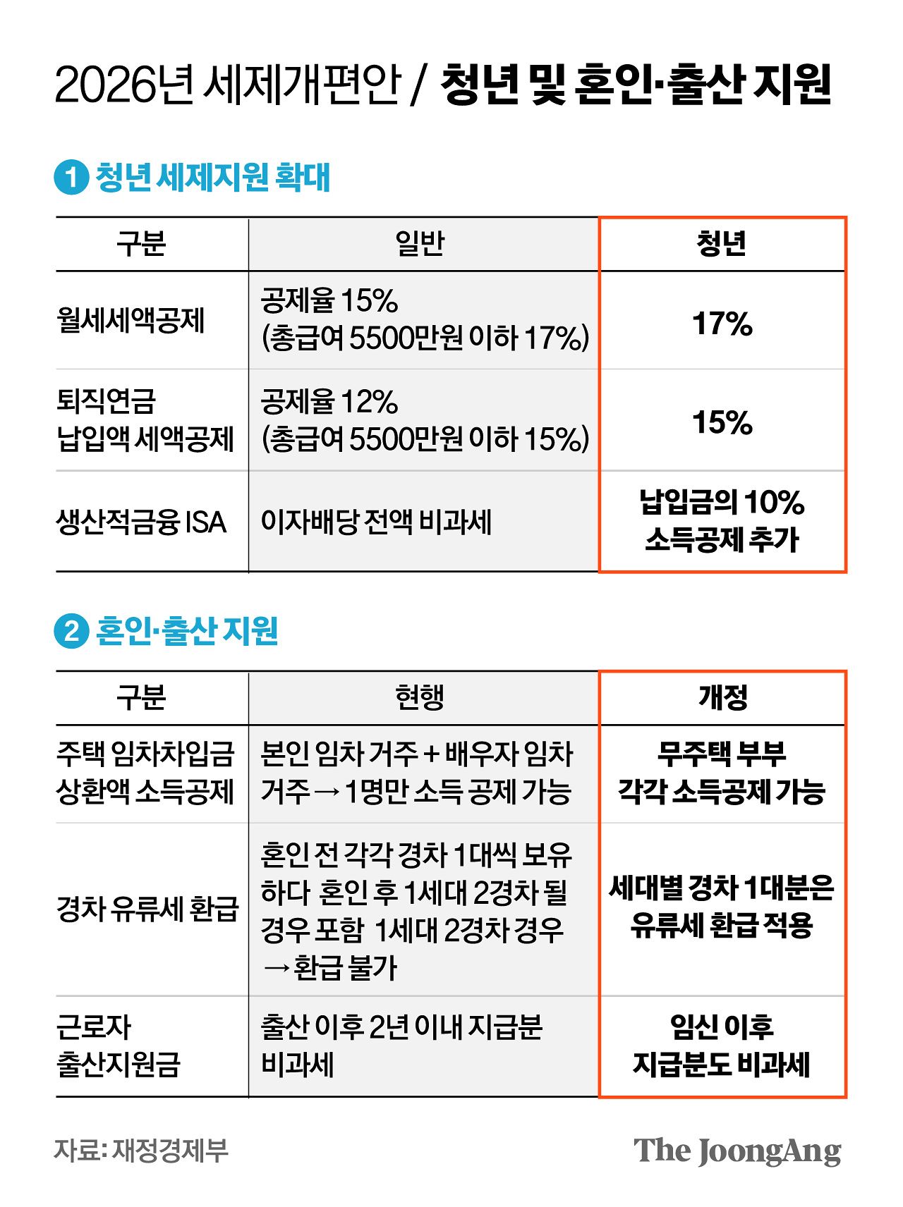 김영옥 기자