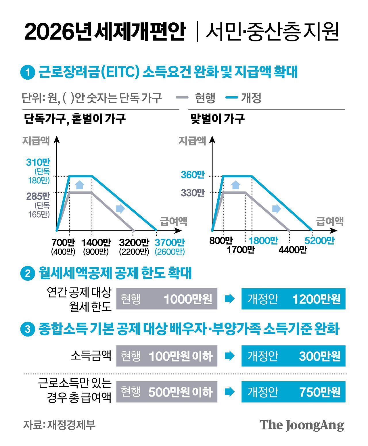 김경진 기자