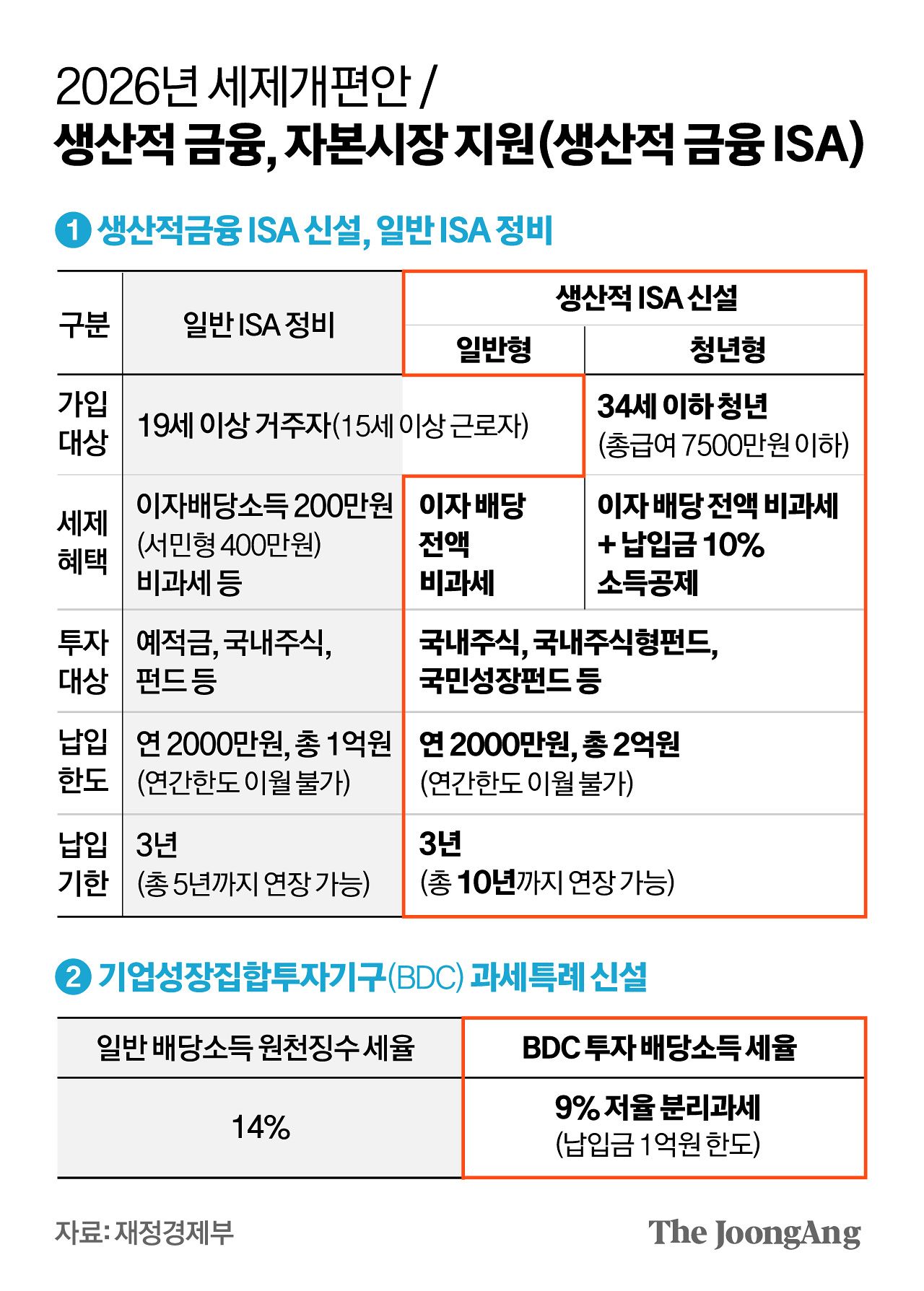 김영옥 기자