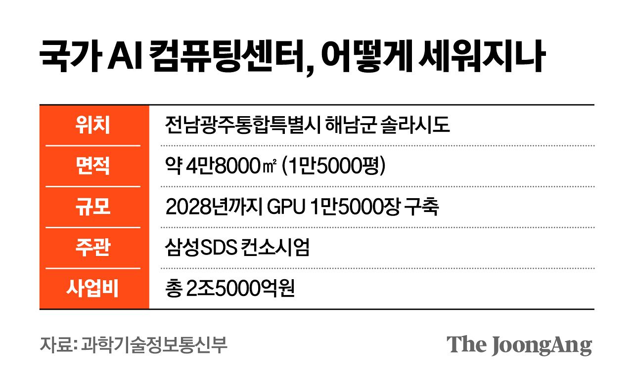 김영옥 기자