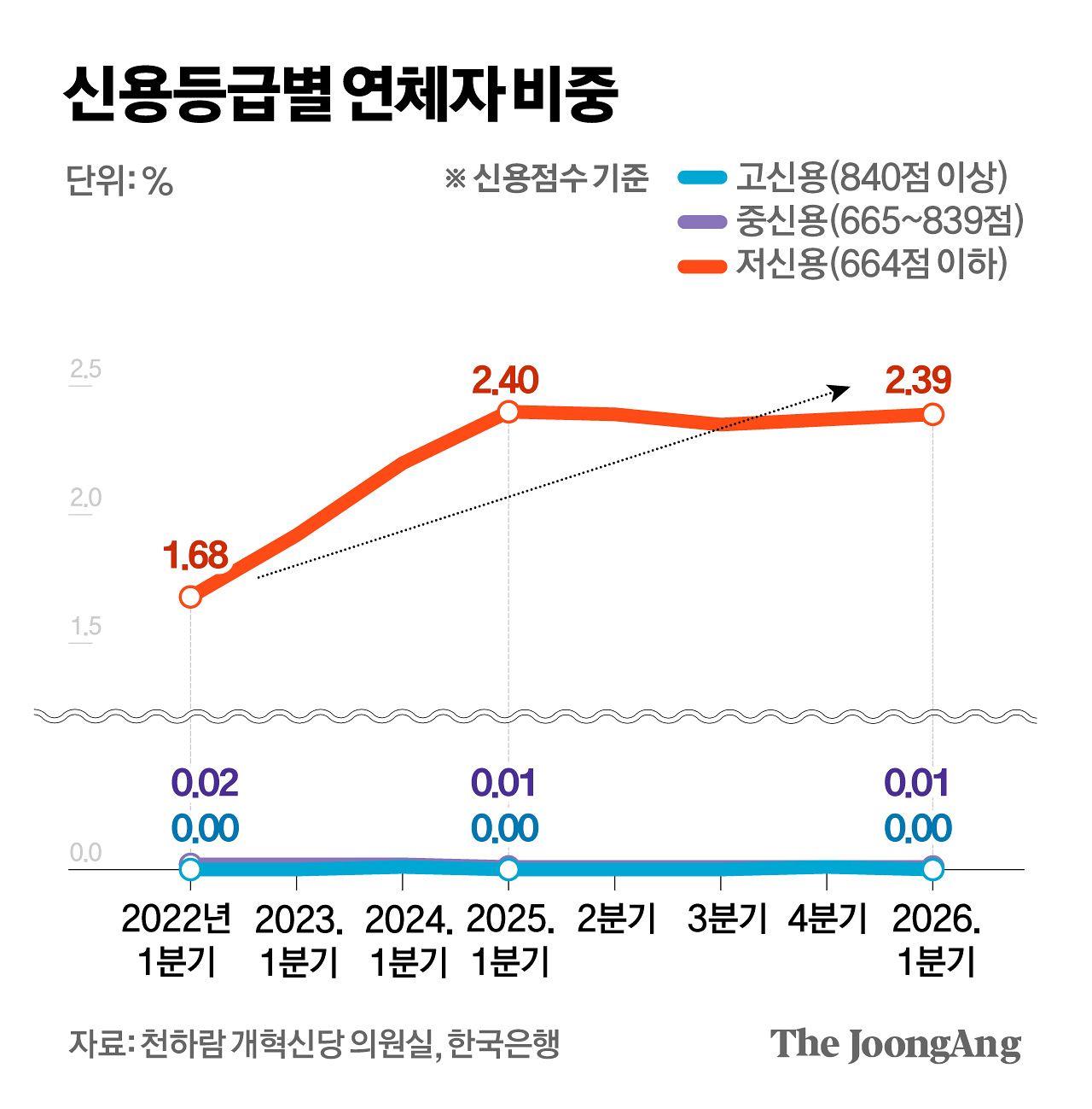 김경진 기자
