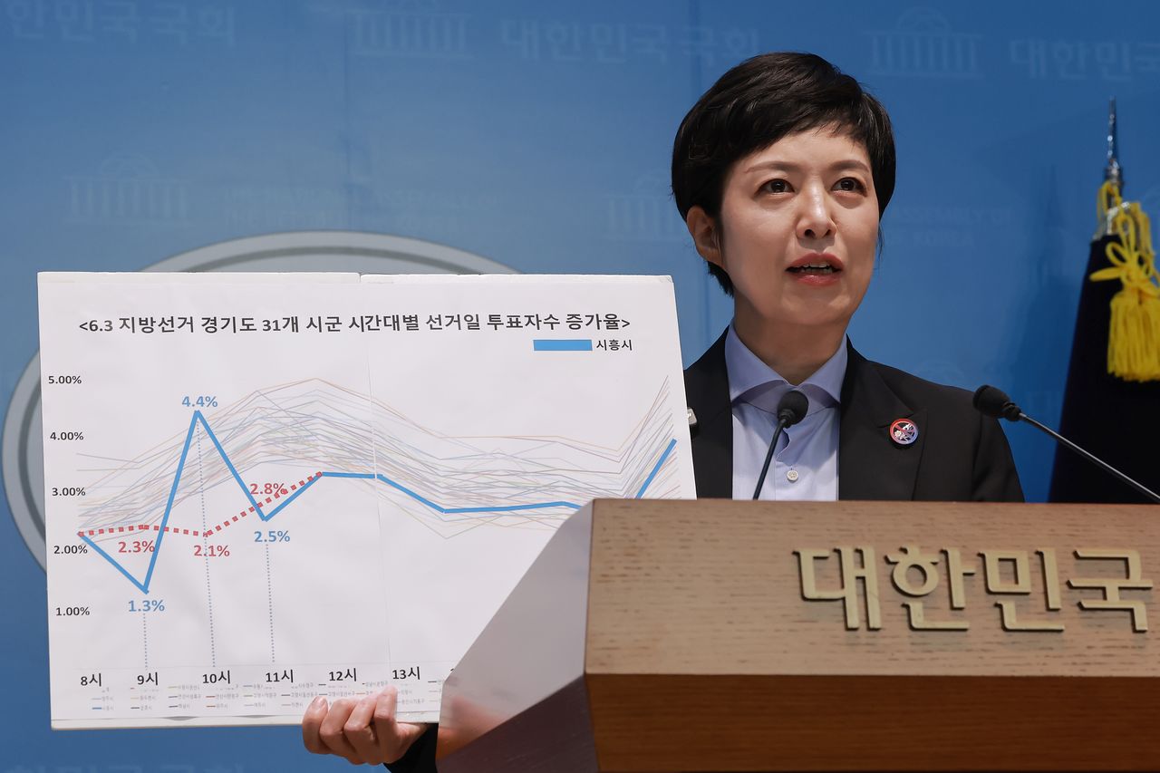김은혜 국민의힘 의원이 4일 국회 소통관에서 6·3 지방선거 당일 경기 시흥시에서 1시간 만에 3600여명의 투표자 수가 잘못 입력되는 '대규모 오류'가 발생한 것과 관련해 기자회견하고 있다. 연합뉴스