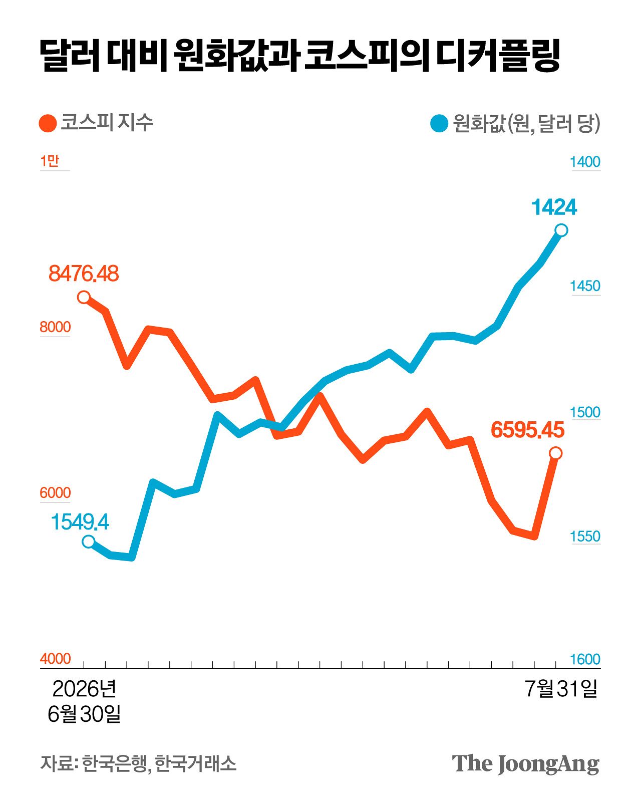 박경민 기자