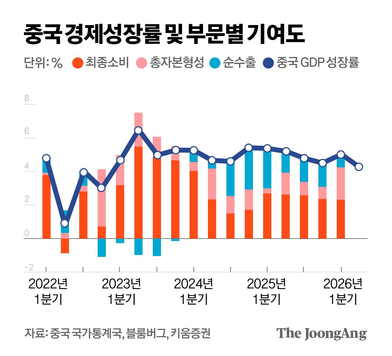 박경민 기자