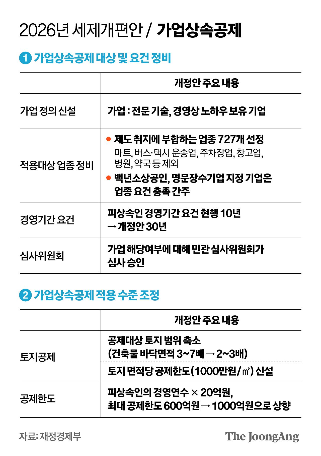 김영옥 기자