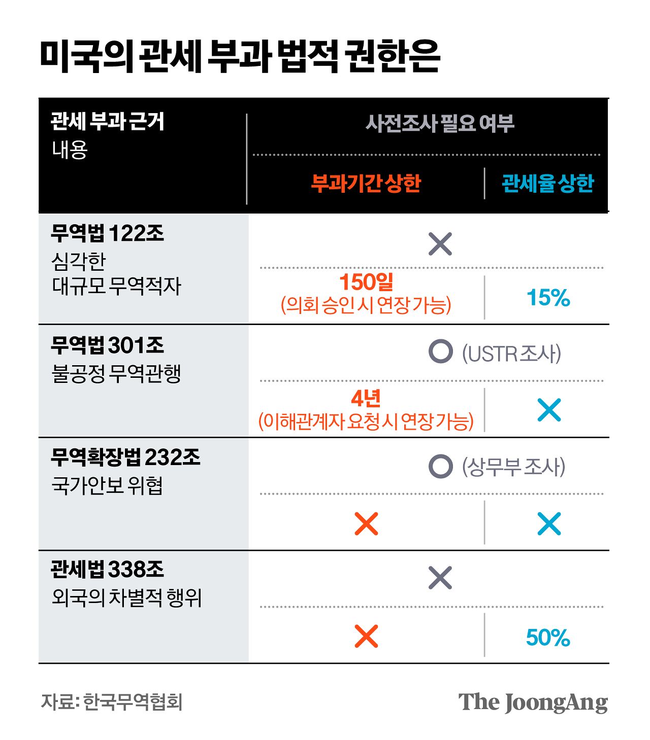 김경진 기자
