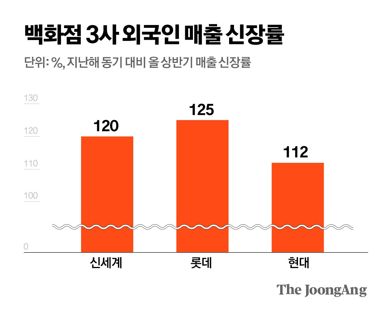 김영옥 기자