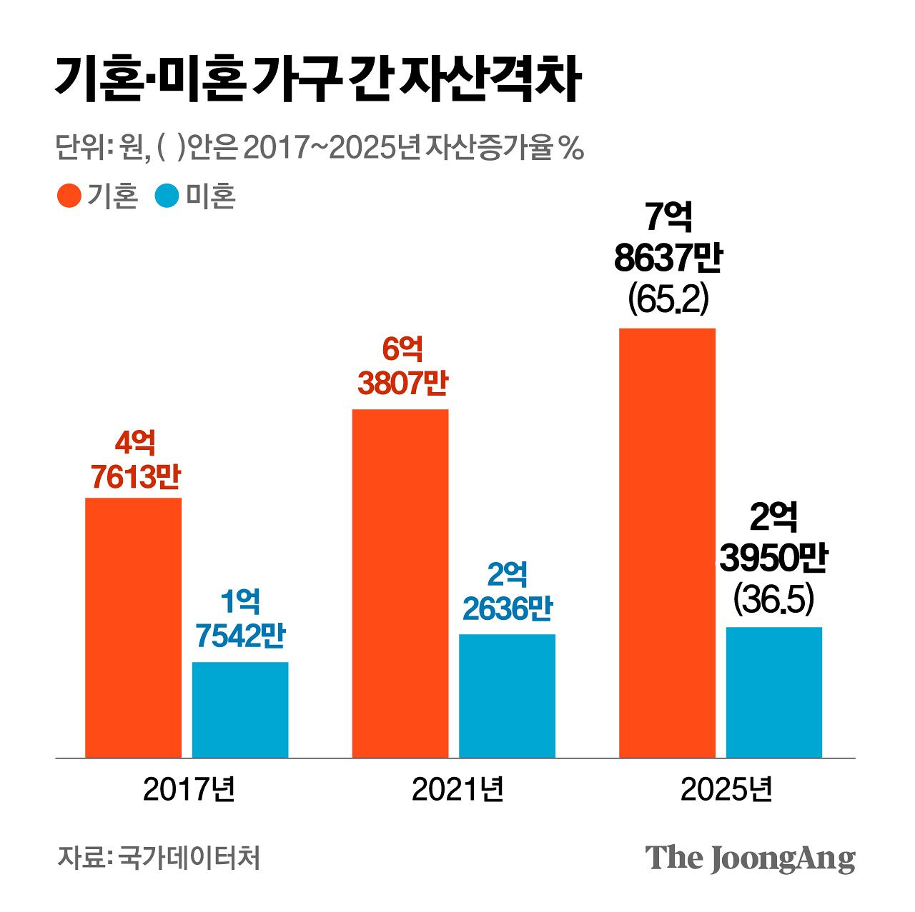             김경진 기자