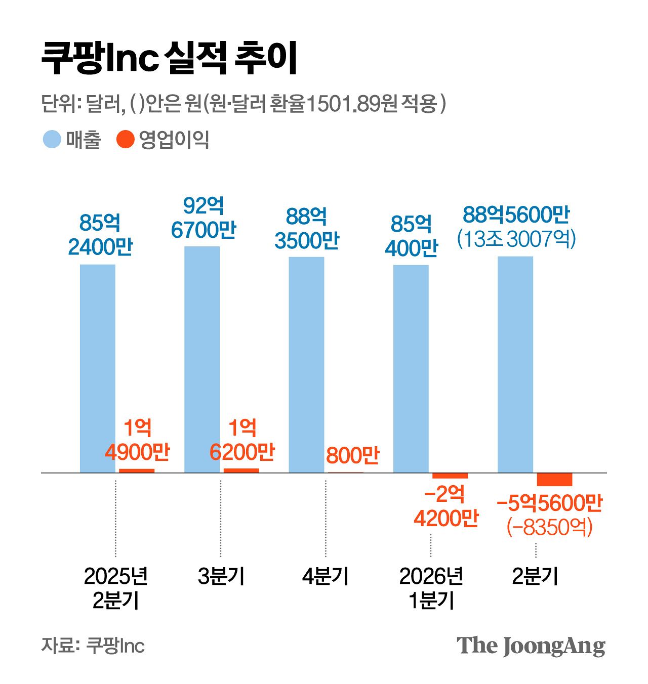 김영옥 기자