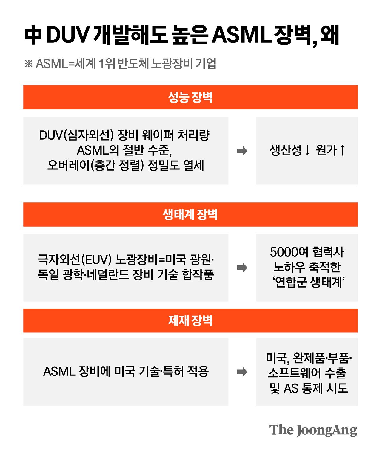 김영희 디자이너