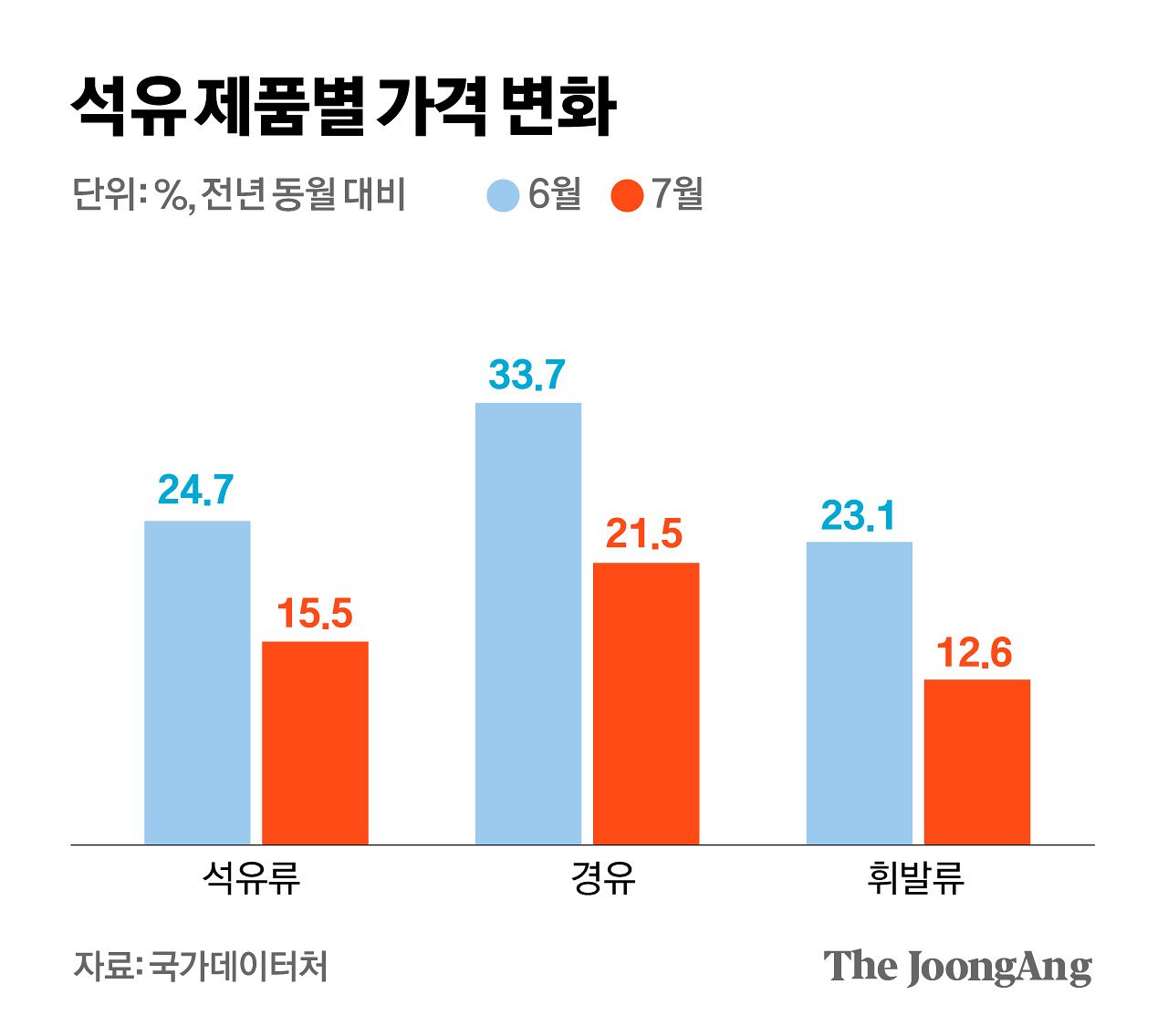 김영희 디자이너