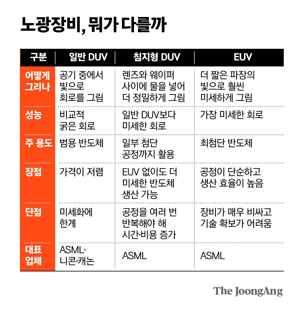 김주원 기자