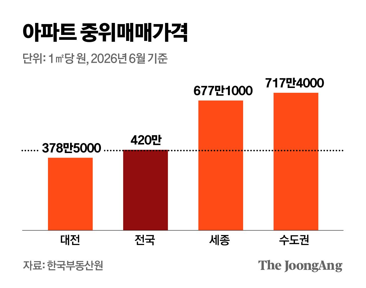               김영옥 기자