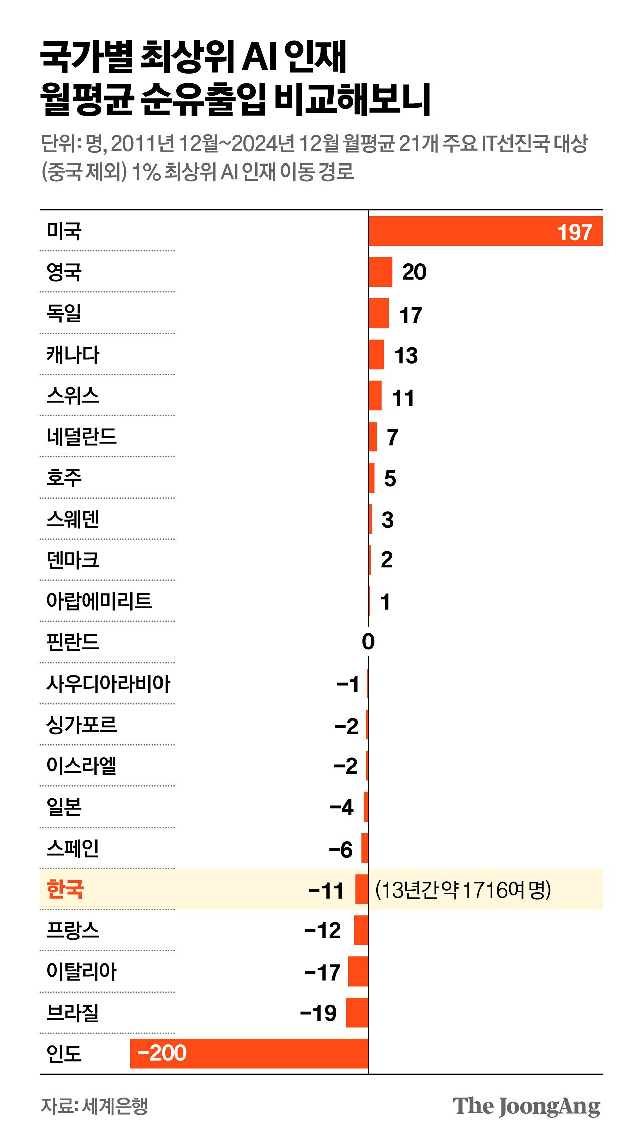 김영옥 기자