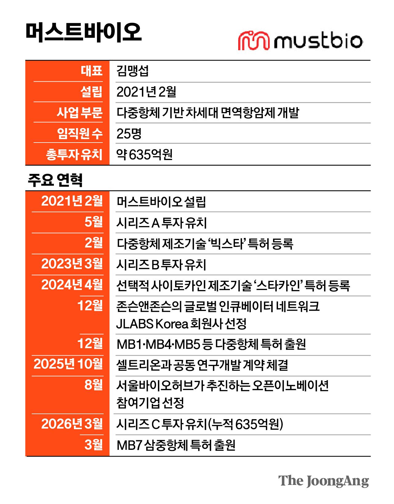 김지윤 기자