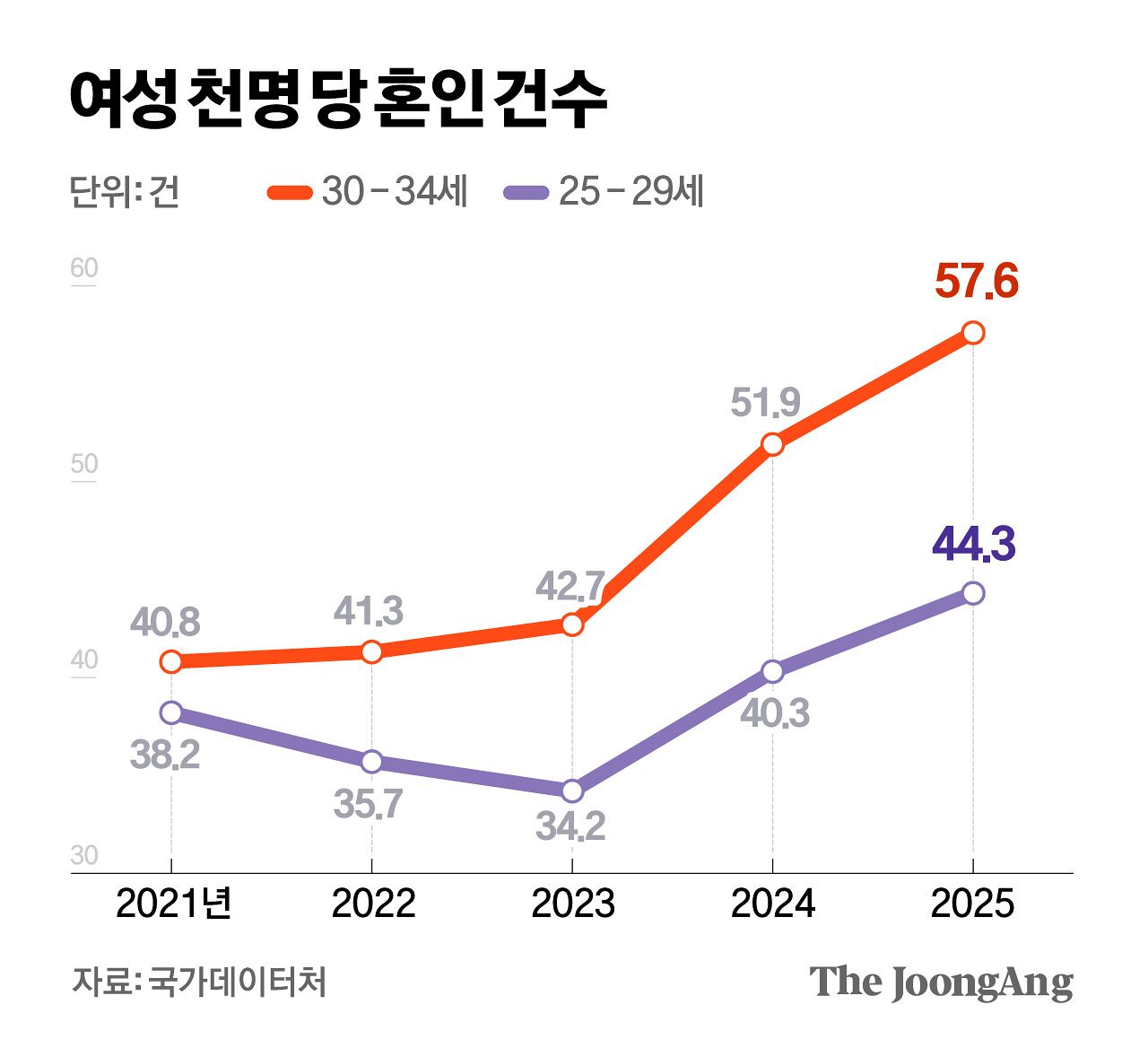              김경진 기자
