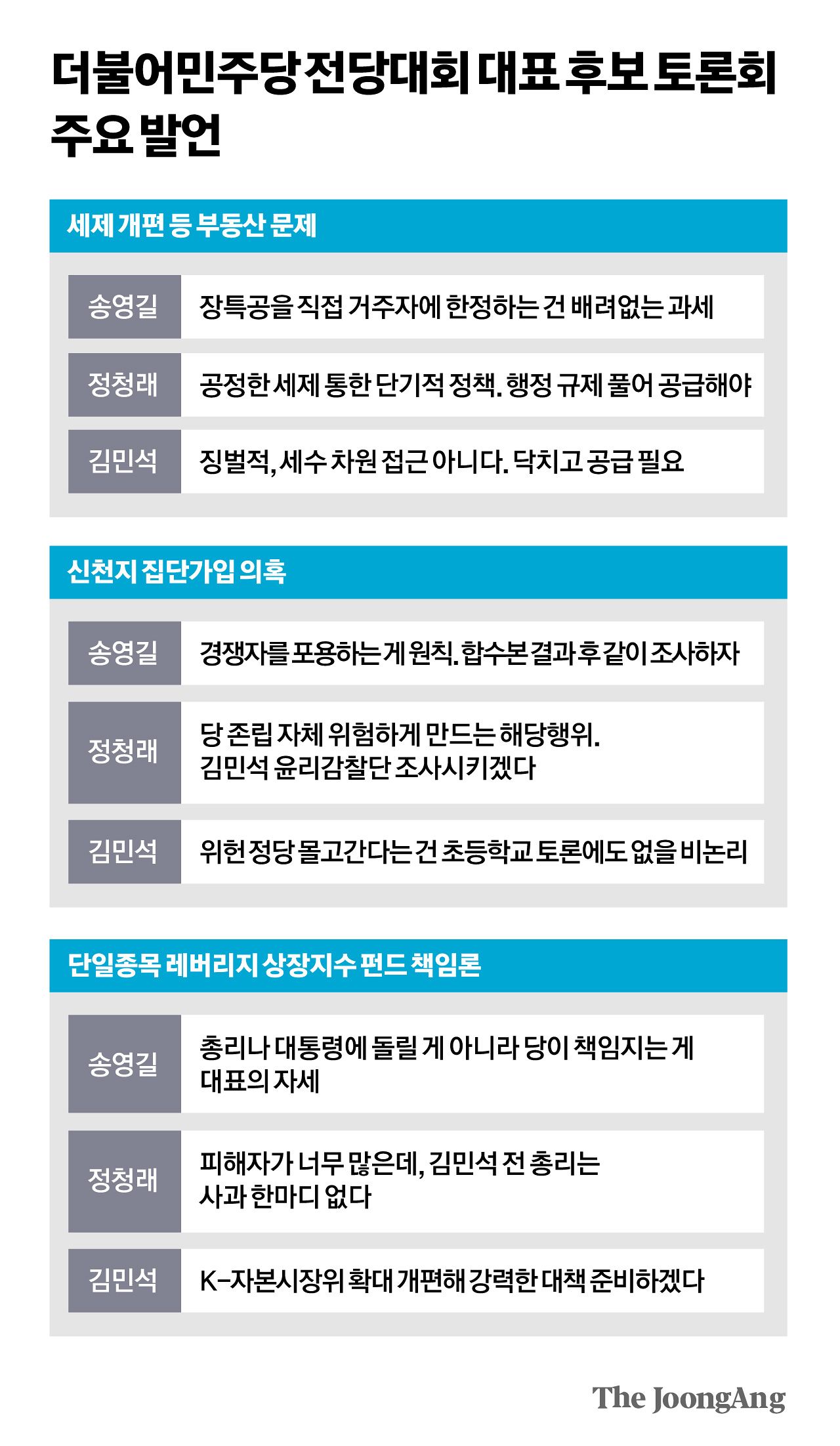 박경민 기자