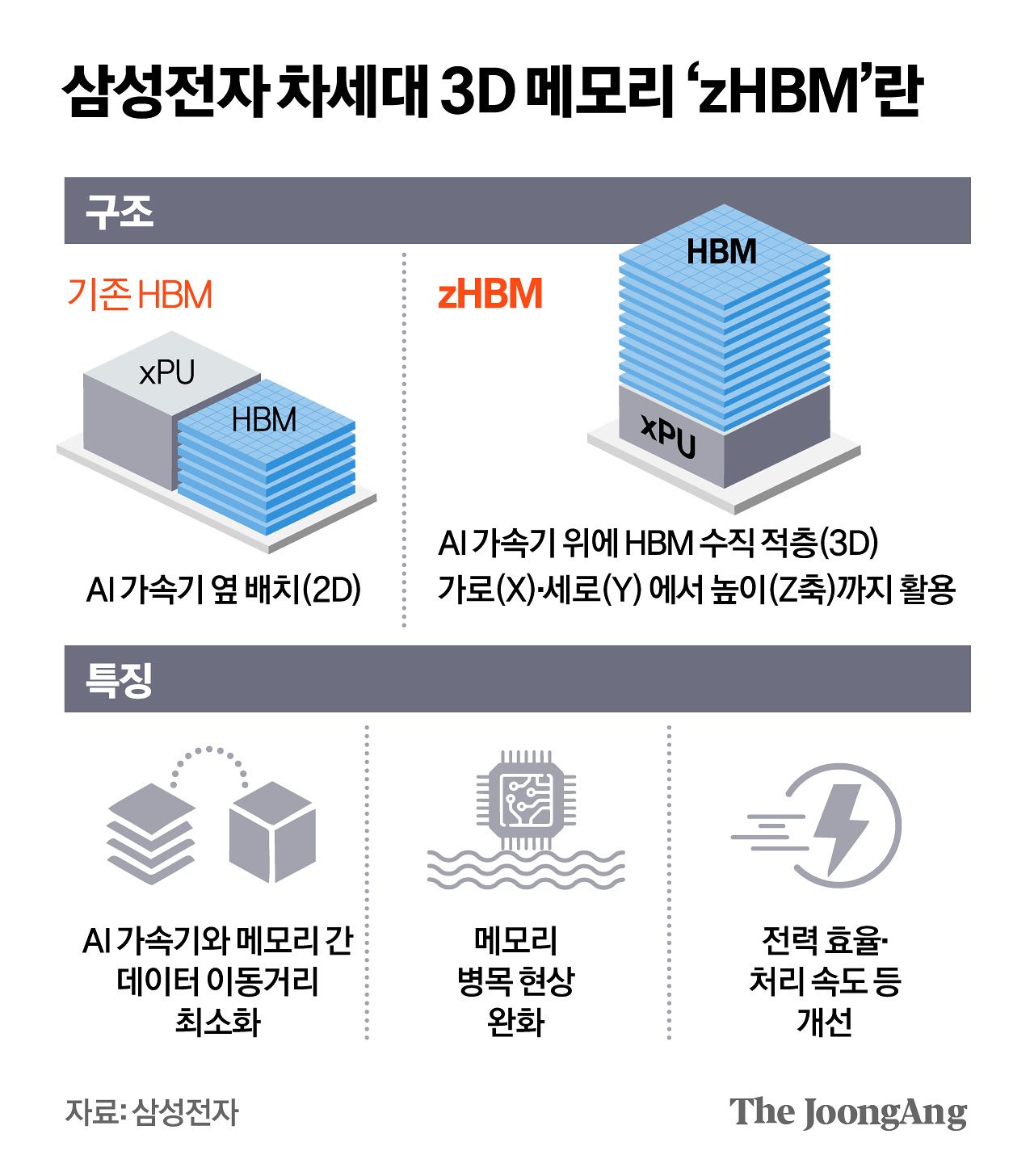 김영옥 기자