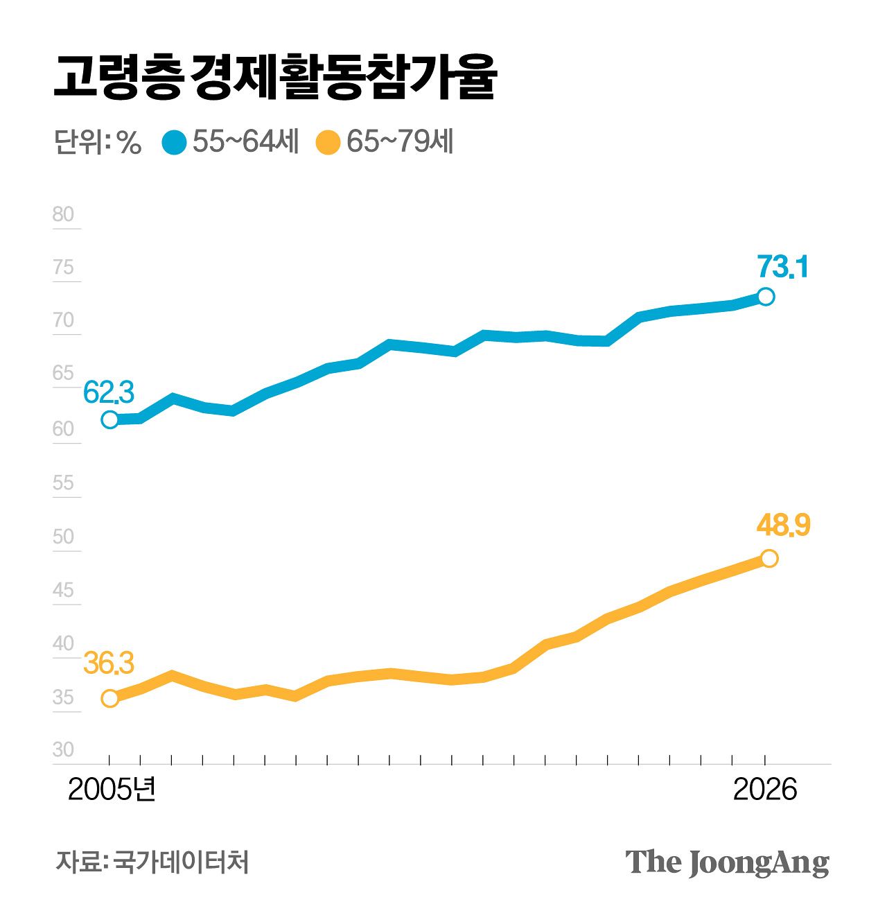 박경민 기자