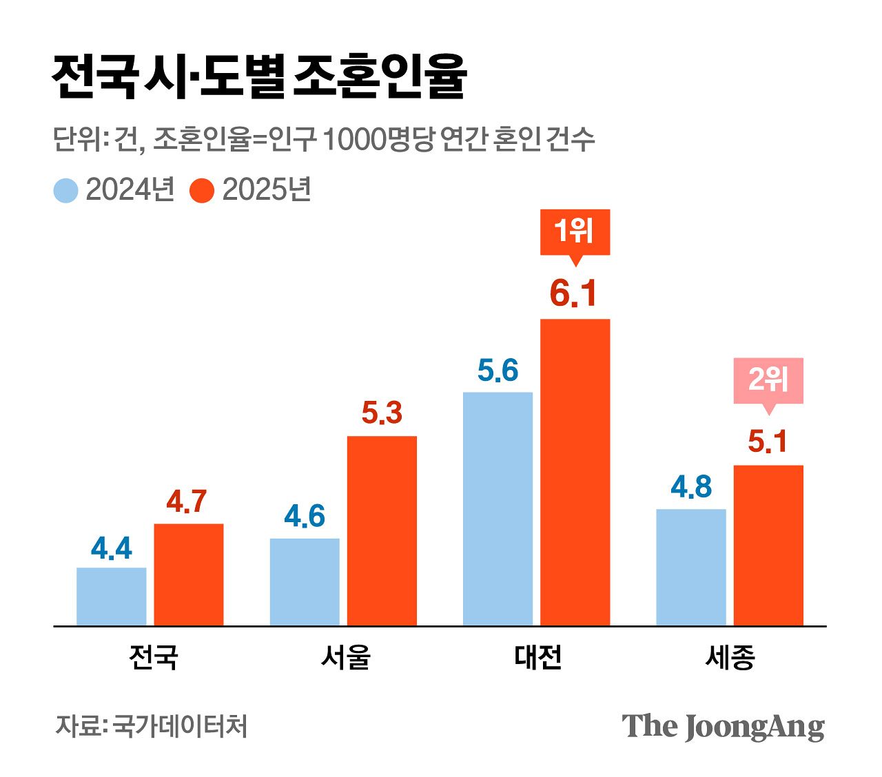                 김지윤 기자