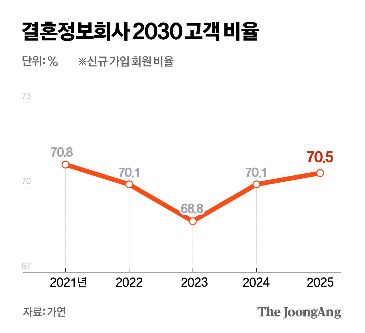 김경진 기자