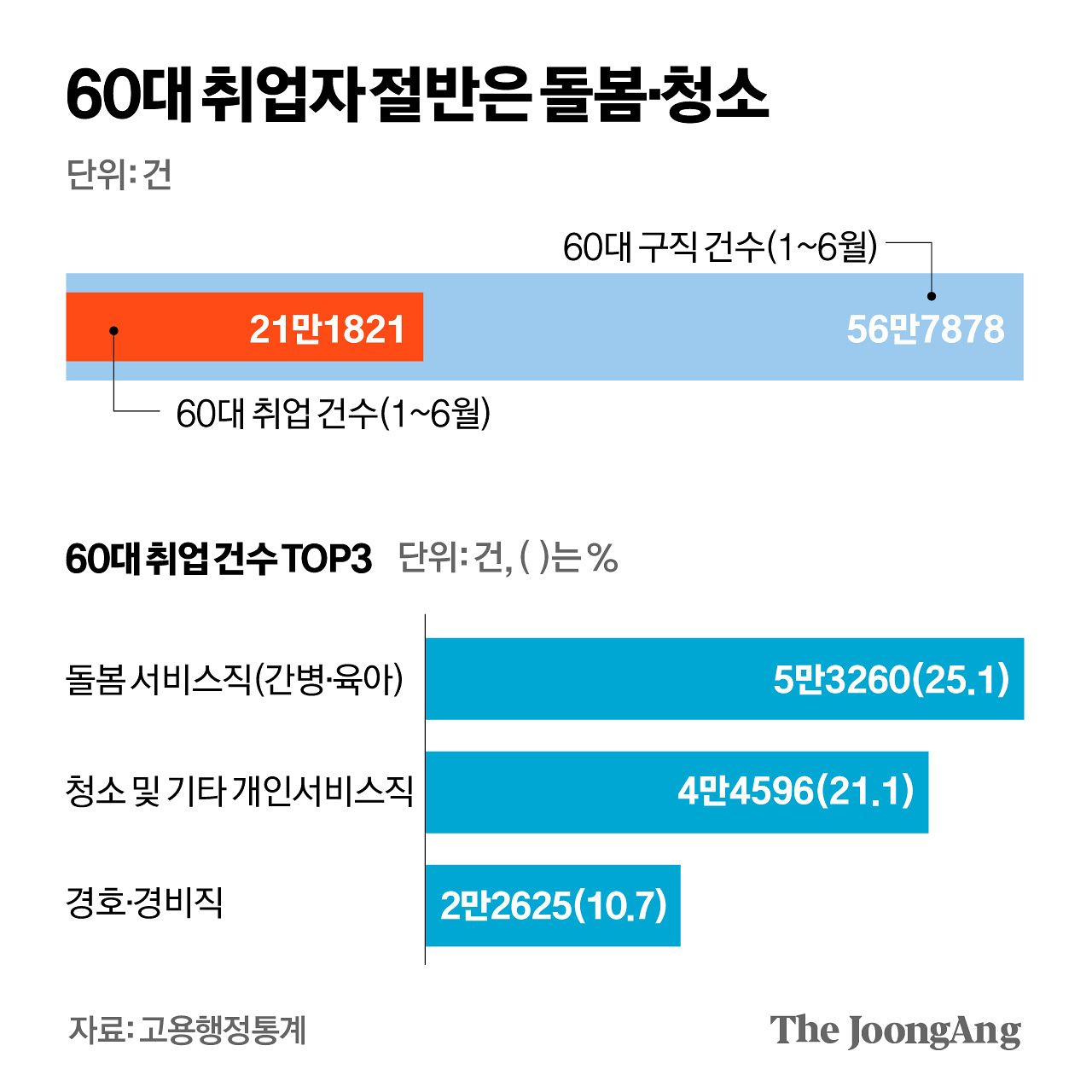 박경민 기자