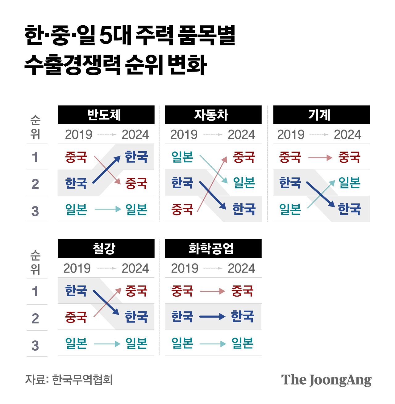 정근영 디자이너