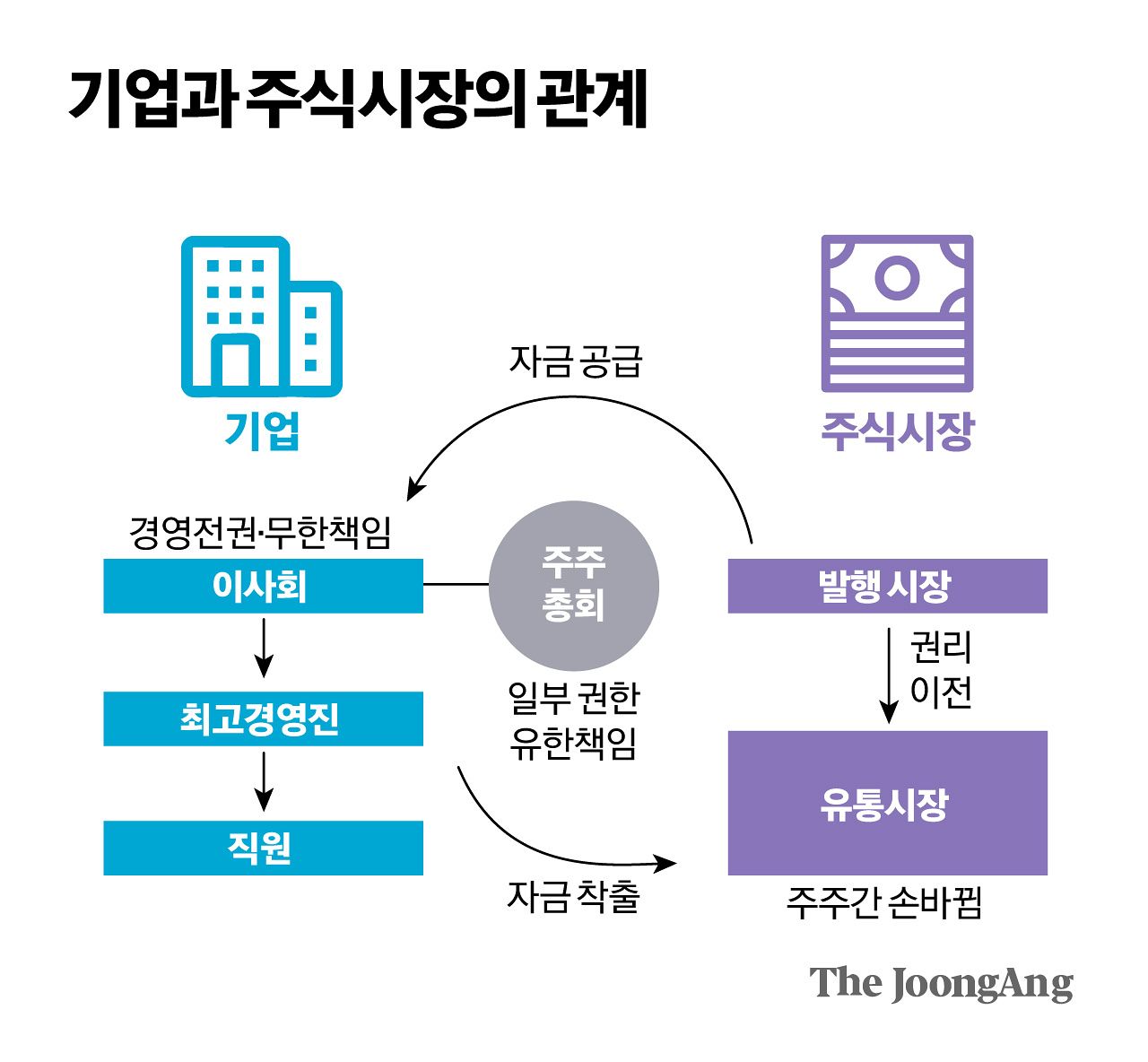 김경진 기자
