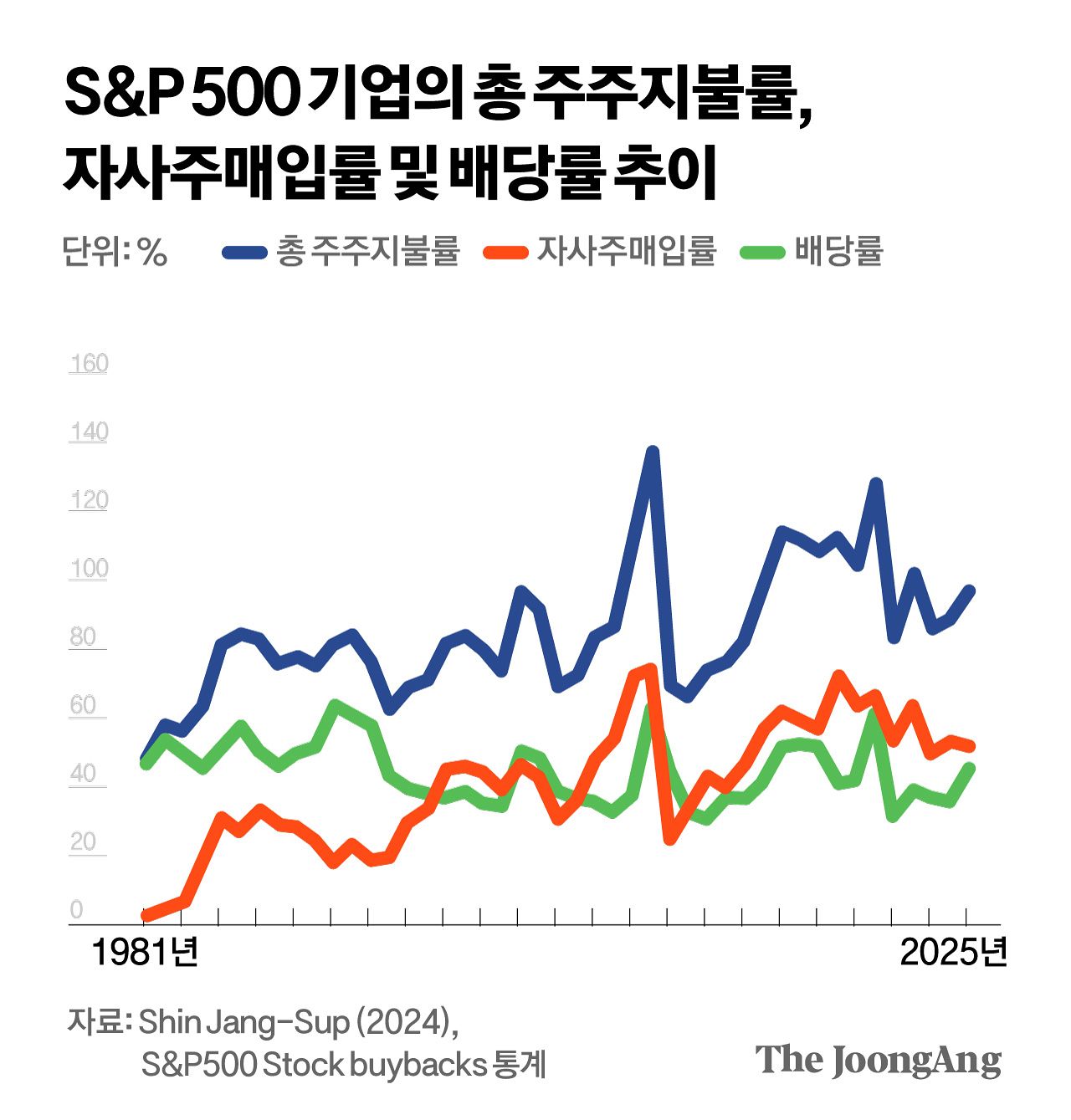 김경진 기자