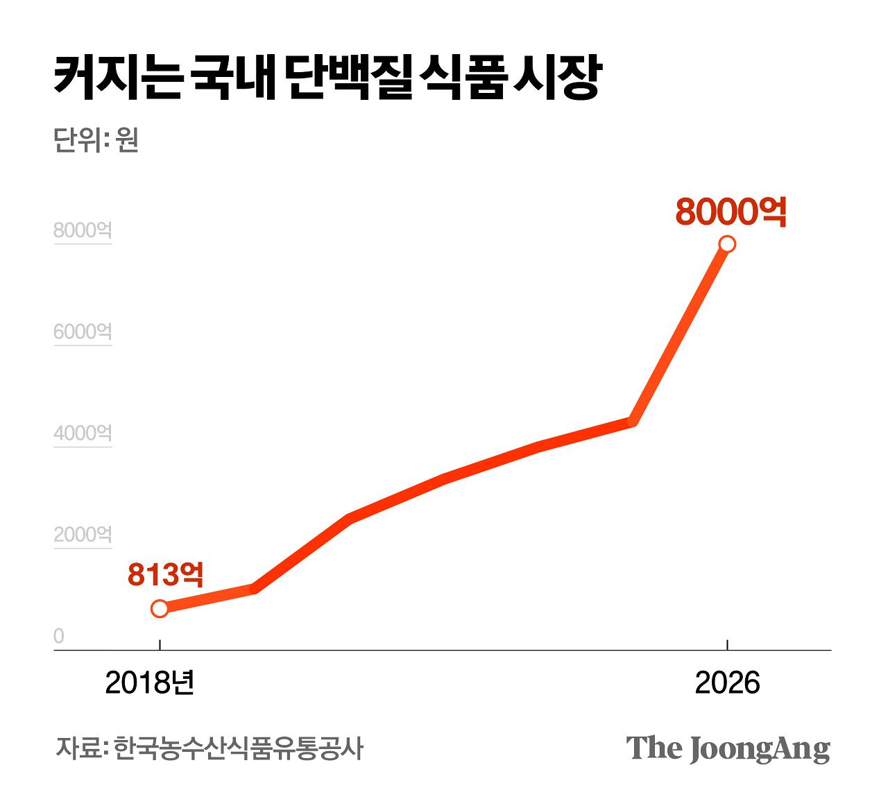 김지윤 기자