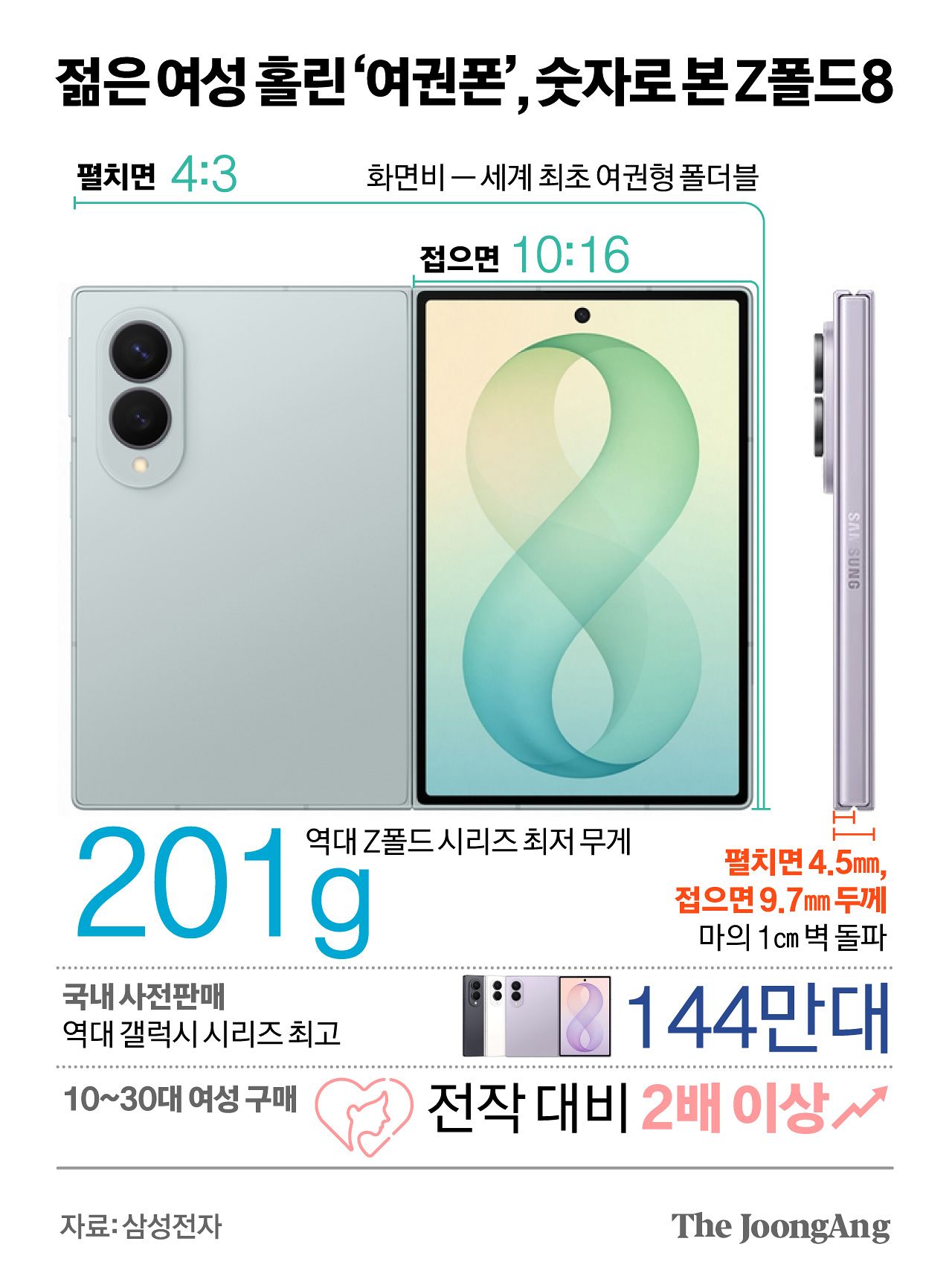 김경진 기자