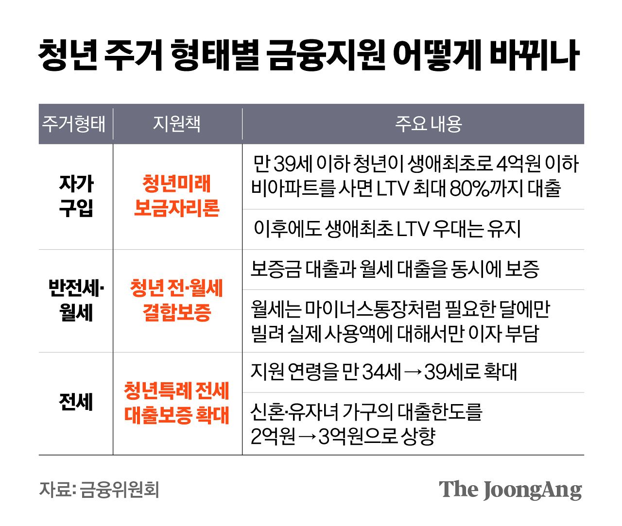 김영옥 기자