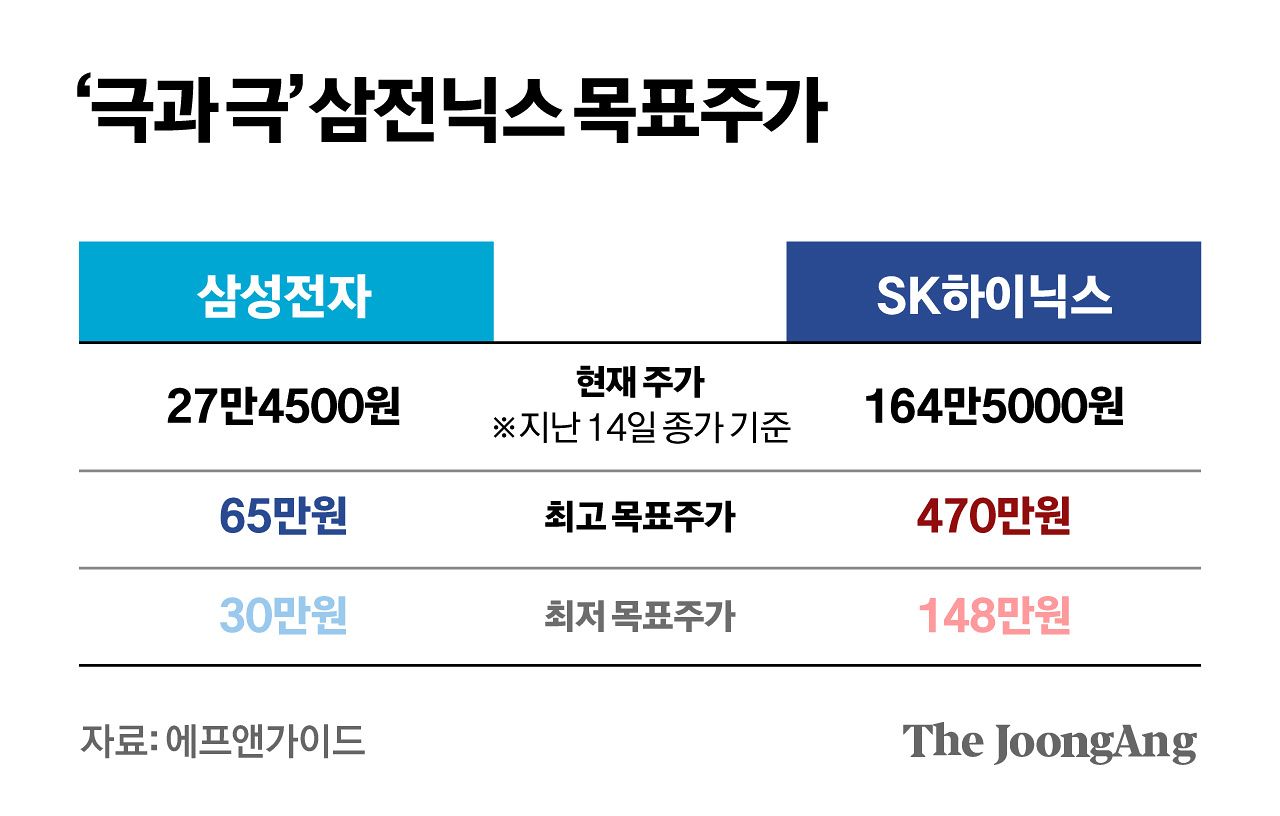 김경진 기자