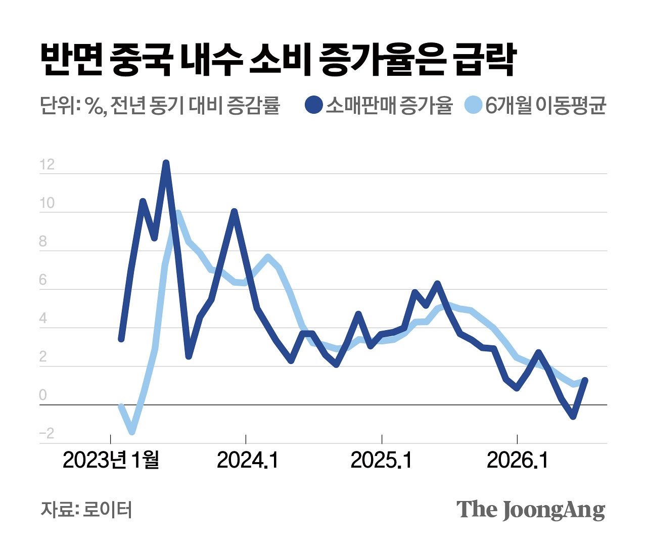 김영옥 기자