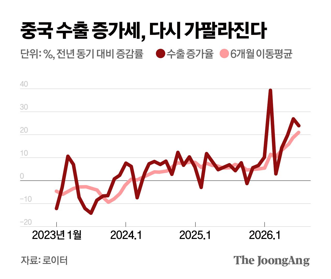 김영옥 기자