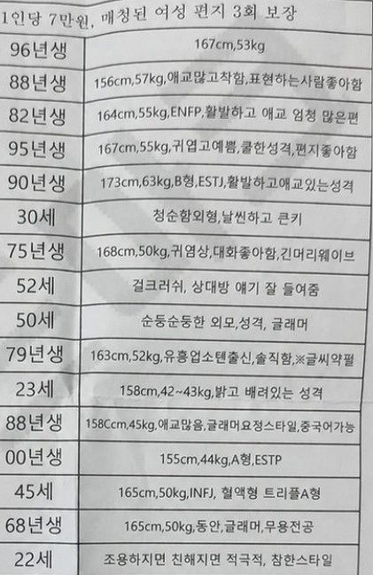18일 온라인 커뮤니티와 소셜미디어(SNS) 등에 공유된 ‘교정 펜팔 리스트’. 사진 온라인 커뮤니티 캡처